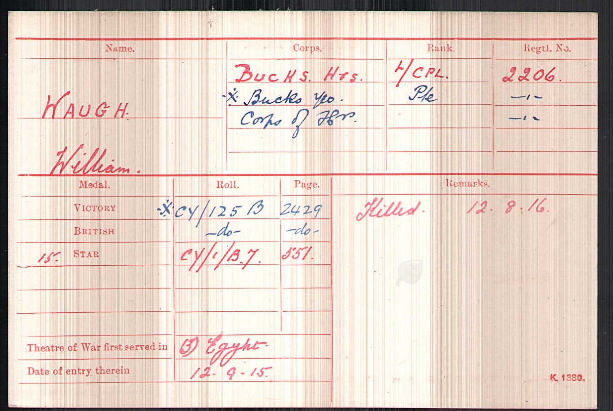 Photo from /search/photos/Egypt/CAIRO WAR MEMORIAL CEMETERY/MICs/waugh_ww_2206_MIC.jpg